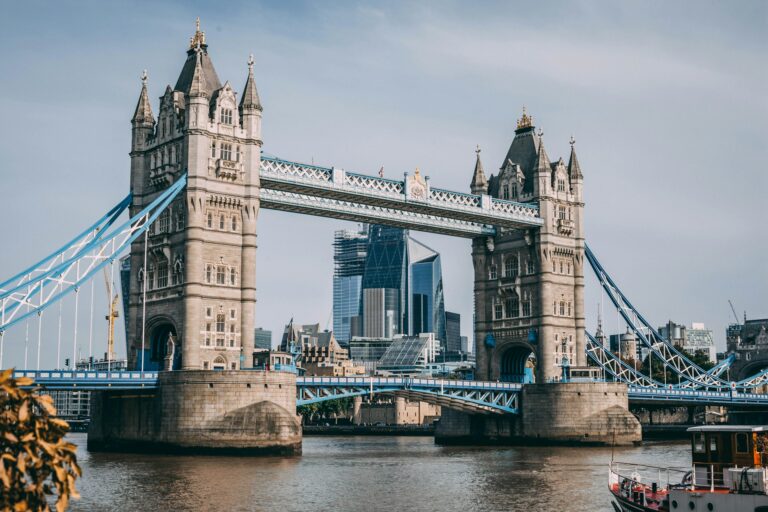 Wycieczka szkolna do londynu samolotem, samolotowa wycieczka szkolna Londyn, Londyn zielona szkoła samolot